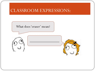 CLASSROOM EXPRESSIONS:
What does „eraser‟ mean?
________________