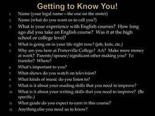 1. Name (your legal name—the one on the roster)
2. Name (what do you want us to call you?)
3. What is your experience with English courses? How long
ago did you take an English course? Was it at the high
school or college level?
4. What is going on in your life right now? (job, kids, etc.)
5. Why are you here at Porterville College? AA? Make more money
at work? Parents/spouse/significant other making you? To
transfer? Where?
6. What’s important to you?
7. What shows do you watch on television?
8. What kinds of music do you listen to?
9. What is it about your reading skills that you need to improve?
10. What is it about your writing skills that you need to improve? (Be
specific.)
11. What grade do you expect to earn in this course?
12. Anything else you need us to know?
 