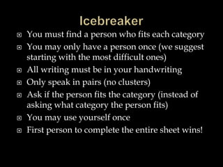  You must find a person who fits each category
 You may only have a person once (we suggest
starting with the most difficult ones)
 All writing must be in your handwriting
 Only speak in pairs (no clusters)
 Ask if the person fits the category (instead of
asking what category the person fits)
 You may use yourself once
 First person to complete the entire sheet wins!
 