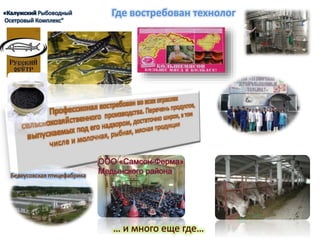 Где востребован технолог
 