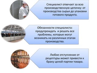 Специалист отвечает за всю
производственную цепочку: от
производства сырья до упаковки
готового продукта.
Обязанности специалиста:
предупреждать и решать все
проблемы, которые могут
возникать на различных этапах
производства.
Любое отступление от
рецептуры может привести к
браку целой партии товара.
 