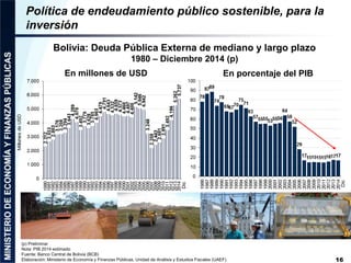 16
(p) Preliminar
Nota: PIB 2014 estimado
Fuente: Banco Central de Bolivia (BCB)
Elaboración: Ministerio de Economía y Fin...