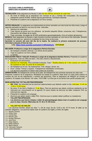 COLEGIO CAMILO HENRÍQUEZ
DIRECCIÓN ACADÉMICA BÁSICA
TECNOLOGÍA: Esta asignatura se llevará a cabo las dos últimas semanas de cada mes.
 Se inicia el trabajo de la asignatura con conocer el uso y manejo del computador. Se encuentra
trabajando usando WORD. Insertar figuras geométricas. Actividad evaluada.
 Presentar el cuaderno de la asignatura con forro naranjo.
ARTES VISUALES: La asignatura se implementará el primer semestre con dos horas los días lunes y luego el
segundo semestre se dará en una hora los días miércoles.
 Solicitud de materiales:
 Traer figuras de goma eva con adhesivo de tamaño pequeño (flores, corazones, etc). Trabajaremos.
Decoración del trabajo de la madre.
 Traer una bolsa de regalo de 30 X25 centímetros aproximadamente. (Con el nombre del alumno)
MÚSICA: Esta asignatura se llevará a cabo durante el primer semestre en una hora el día miércoles. Durante
el segundo semestre se aplicará la modalidad de dos horas el día lunes.
Aprender la canción del acto del día de la madre. Se realizará la primera evaluación de proceso.
Actividad evaluada al final de mes.
Link. https://www.youtube.com/watch?v=0f5JOz5rgYc ESTUDIAR
RELIGIÓN: Profesora a cargo de la asignatura Patricia Escobar.
 Se trabajará unidades valóricas. Los oficios de los padres.
 Traer el cuaderno con forro celeste.
 La familia.
EDUCACIÓN FÍSICA Y SALUD: Profesora a cargo de la asignatura Danitza Herrera. Presentar el cuaderno
de la asignatura. Traer los útiles de aseo. ( No traer colonia o desodorante)
 Evaluación de dominancia.
 Solicitud de materiales. Para actividad evaluada. Traer 1 Botella plástica de ½ litro (vacía) con nombre.
Se quedará en sala. Es parte de la evaluación
 Se trabajará con el uso de implementos. Tirar, atrapar, lanzar, etc.
 Inicio unidad. Tiempo y espacio. Trabajaremos habilidades combinadas.
 Los alumnos pequeños no deben traer polera de recambio.
ORIENTACIÓN: Se trabajará las normas de la sala. Se trabajará las dos primeras semanas de cada mes.
Presentar cuaderno de la asignatura. Modalidad de trabajo el cuaderno debe tener en cada parte exterior el
nombre de una de las asignaturas y nombre del alumno(a). Para la asignatura de Religión se invierte el
cuaderno. El respeto a los demás. Ver video. YOUTUBE “La niña que no se sentía mal cuando actuaba mal”
NIVELACIÓN PAC Y/O TALLER PSICOPEDAGÍA
 NIV. PAC: Se informará de los alumnos seleccionados que deberán asistir el día miércoles 15 /04 de
13:45 a 14:45 horas.
 Se inicia 15 de Abril y finaliza el 12 de Mayo. Para los alumnos que deban continuar asistiendo se les
informará por comunicación en la agenda. El nuevo listado de alumnos de taller nivelación PAC se
informará por agenda.
 Presentar el cuaderno de Lenguaje.
 Alumnos que deben asistir a taller PAC. Alumnos que no asisten deben justificar su inasistencia.
TALLER PSICOPEDAGÍA.
 Los alumnos que fueron citados a taller de psicopedagogía deben traer el cuaderno de Lenguaje
para la clase. Horario: Miércoles de 13: 45 a 15: 00 horas.
 TALLER PAC DE INGLÉS
Los alumnos tendrán clases los días 7 y 28 de mayo de las 13:45 a las 15:15 horas. El taller es de
carácter obligatorio. Los alumnos deben traer el cuaderno de inglés y el libro de inglés.
> 1-. Agustín Campos
> 2-. Analia Chea
> 3-. Camila Diaz
> 4-. Renato Lepin
> 5-. Nicolas Palomera
> 6-. José Parra
> 7-. Diego Segura
> 8-. Mateo Sobarzo
> 9-. Martin Abarca
> 10-. Bernardo Cabezas
>11-. Javier Zamorano
 