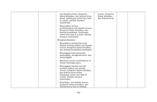 taat kepada aturan, kompetisi
dalam kebaikan, dan bekerja keras
dalam kehidupan sehari-hari baik
di rumah, sekolah maupun
masyarakat
; Menerapkan bentuk
perilakumakna taat kepada aturan,
kompetisi dalam kebaikan, dan
bekerja kerasdalam kehidupan
sehari-hari baik di rumah, sekolah
maupun masyarakat
Mengomunikasikan
; Menyajikan/melaporkan hasil
diskusi tentang makna taat kepada
aturan, kompetisi dalam kebaikan,
dan bekerja kerasdalam kehidupan
; Menanggapi hasil presentasi
(melengkapi, mengkonformasi, dan
menyanggah).
; Membuat resume pembelajaran di
bawah bimbingan guru.
; Menanggapi simulasi bentuk
perilaku makna taat kepada
aturan, kompetisi dalam kebaikan,
dan bekerja keras dalam
kehidupan sehari-hari baik di
rumah, sekolah maupun
masyarakat
; Berprilaku taat kepada aturan,
kompetisi dalam kebaikan, dan
bekerja keras baik di sekolah,
aturan, kompetisi
dalam kebaikan,
dan bekerja keras
-38-
 