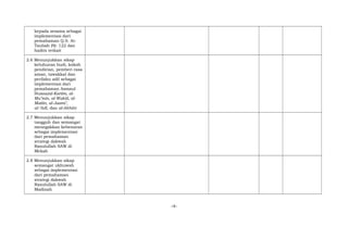 kepada sesama sebagai
implementasi dari
pemahaman Q.S. At-
Taubah (9): 122 dan
hadits terkait
2.6 Menunjukkan sikap
keluhuran budi, kokoh
pendirian, pemberi rasa
aman, tawakkal dan
perilaku adil sebagai
implementasi dari
pemahaman Asmaul
Husna(al-Kariim, al-
Mu’min, al-Wakiil, al-
Matiin, al-Jaami’,
al-‘Adl, dan al-Akhiir)
2.7 Menunjukkan sikap
tangguh dan semangat
menegakkan kebenaran
sebagai implementasi
dari pemahaman
strategi dakwah
Rasulullah SAW di
Mekah
2.8 Menunjukkan sikap
semangat ukhuwah
sebagai implementasi
dari pemahaman
strategi dakwah
Rasulullah SAW di
Madinah
-4-
 