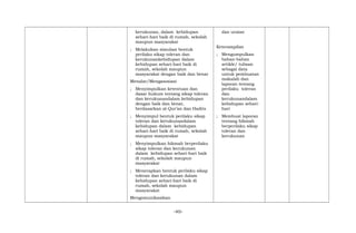 kerukunan, dalam kehidupan
sehari-hari baik di rumah, sekolah
maupun masyarakat
; Melakukan simulasi bentuk
perilaku sikap toleran dan
kerukunankehidupan dalam
kehidupan sehari-hari baik di
rumah, sekolah maupun
masyarakat dengan baik dan benar
Menalar/Mengasosiasi
; Menyimpulkan ketentuan dan
dasar hukum tentang sikap toleran
dan kerukunandalam kehidupan
dengan baik dan benar,
berdasarkan al-Qur’an dan Hadits
; Menyimpul bentuk perilaku sikap
toleran dan kerukunandalam
kehidupan dalam kehidupan
sehari-hari baik di rumah, sekolah
maupun masyarakat
; Menyimpulkan hikmah berperilaku
sikap toleran dan kerukunan
dalam kehidupan sehari-hari baik
di rumah, sekolah maupun
masyarakat
; Menerapkan bentuk perilaku sikap
toleran dan kerukunan dalam
kehidupan sehari-hari baik di
rumah, sekolah maupun
masyarakat
Mengomunikasikan
dan uraian
Keterampilan
; Mengumpulkan
bahan-bahan
artikle/ tulisan
sebagai data
untuk pembuatan
makalah dan
laporan tentang
perilaku toleran
dan
kerukunandalam
kehidupan sehari-
hari
; Membuat laporan
tentang hikmah
berperilaku sikap
toleran dan
kerukunan
-40-
 