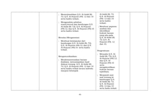 ; Menterjemahkan Q.S. Al-Anfal (8):
72; Q.S. Al-Hujurat (49): 12 dan 10
serta hadits terkait;
; Menganalisis asbabun
nuzul/wurud dan kandungan Q.S.
Al-Anfal (8): 72); Q.S. Al-Hujurat
(49):12; dan Q.S. Al-Hujurat (49):10
serta hadits terkait.
Menalar/Mengasosiasi
; Membuat kesimpulan dari
kandungan Q.S. Al-Anfal (8): 72);
Q.S. Al-Hujurat (49):12; dan Q.S.
Al-Hujurat (49):10 serta hadits
terkait.
Mengomunikasikan:
; Mendemonstrasikan bacaan
(hafalan), menyampaikan hasil
diskusi tentang Q.S. Al-Anfal (8):
72; Q.S. Al-Hujurat (49): 12 dan 10
serta hadits terkait secara individu
maupun kelompok
Al-Anfal (8): 72;
Q.S. Al-Hujurat
(49): 12 dan 10
serta hadits
terkait;
; Membuat paparan
analisis dan
identifikasi
hukum bacaan
yang ada pada
Q.S. Al-Anfal (8):
72; Q.S. Al-
Hujurat (49): 12
dan 10;
Pengetahuan
; Menyalin Q.S. Al-
Anfal (8): 72); Q.S.
Al-Hujurat (49):12;
dan Q.S. Al-
Hujurat (49):10
serta
mengidentifikasi
hukum bacaan
tajwidnya;
; Menjawab soal-
soal tentang isi
kandungan Q.S.
Al-Anfal (8): 72;
Q.S. Al-Hujurat
(49): 12 dan 10
serta hadis terkait.
-6-
 
