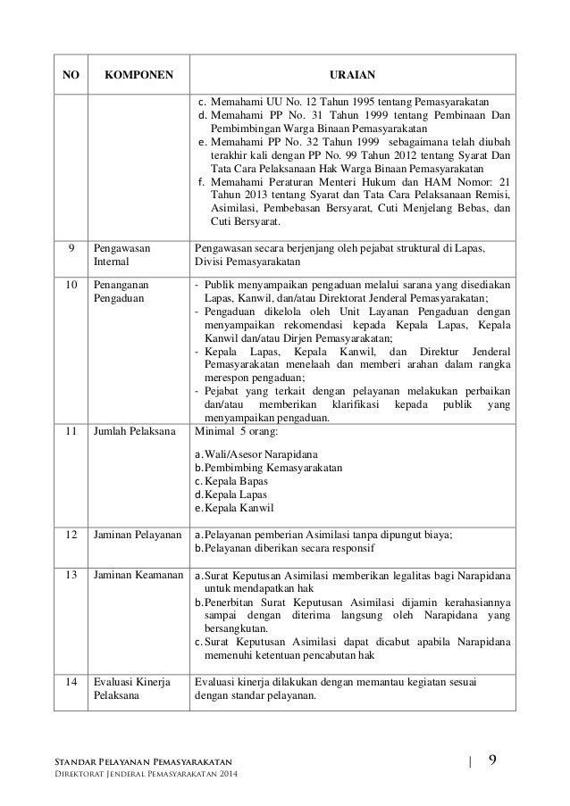 Surat Permohonan Kunjungan Ke Lapas Contoh surat Permohonan