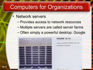 Chapter 1A Introducing Computer Systems | PPT
