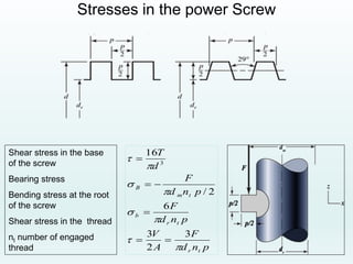 Stresses in the power Screw
p
n
d
F
A
V
p
n
d
F
p
n
d
F
d
T
t
r
t
r
b
t
m
B








3
2
3
6
2
/
16
3






Shear stress in the base
of the screw
Bearing stress
Bending stress at the root
of the screw
Shear stress in the thread
nt number of engaged
thread
 