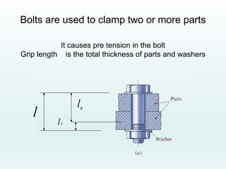 Bolts are used to clamp two or more parts
It causes pre tension in the bolt
Grip length is the total thickness of parts and washers
 