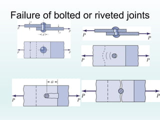 Failure of bolted or riveted joints
 