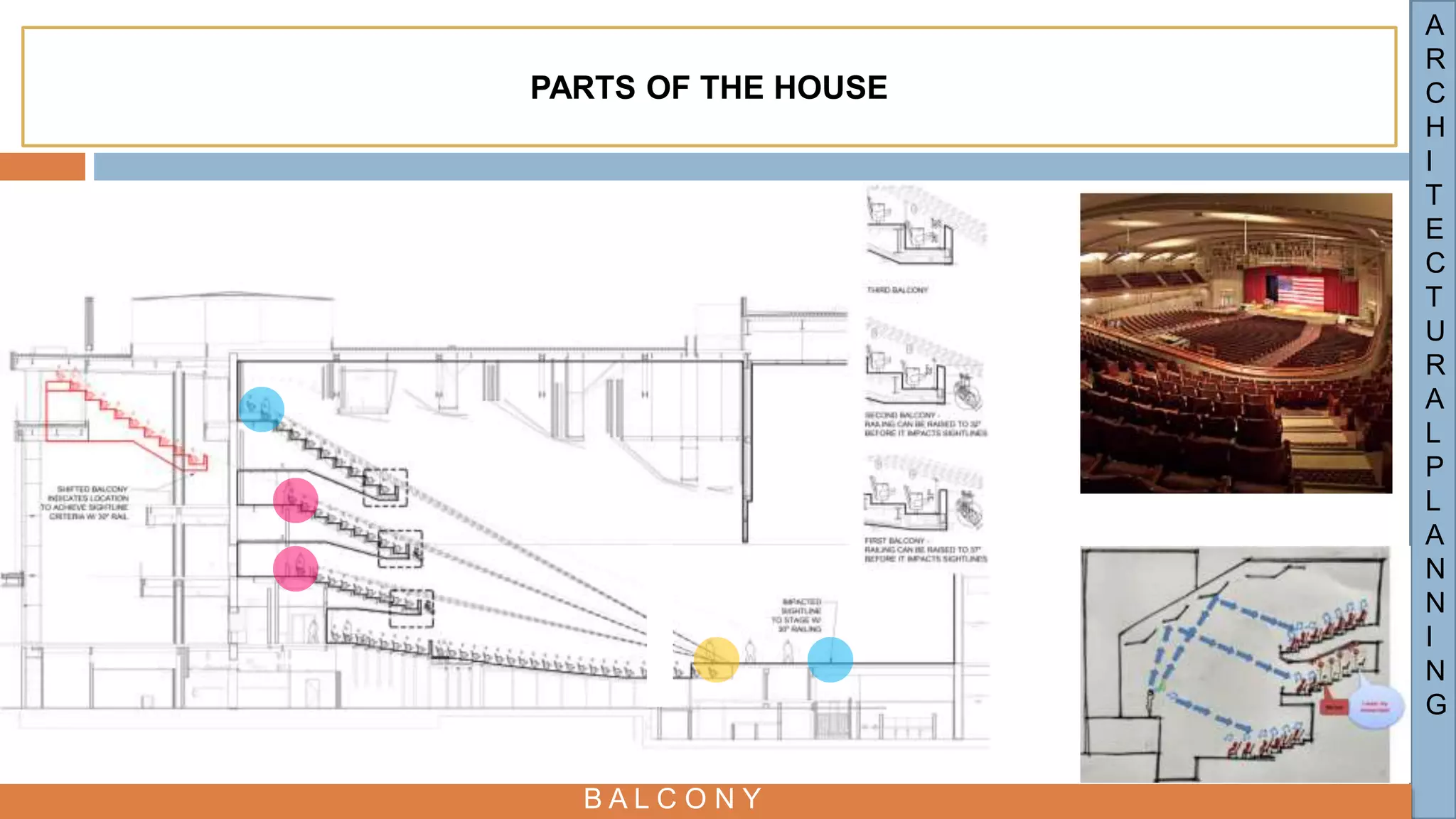 Auditorium Architecture planning | PPTX