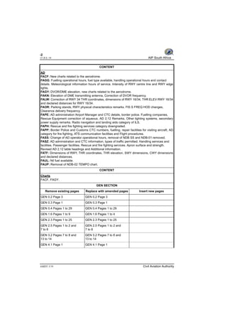 Civil Aviation Authority
-2
AIP South Africa
AMDT 3/19
CONTENT
AD
FACF: New charts related to the aerodrome.
FAGG: Fuelling operational hours, fuel type available, handling operational hours and contact
details. Meteorological information hours of service. Intensity of RWY centre line and RWY edge
lights.
FAGY: DVOR/DME elevation, new charts related to the aerodrome.
FAKN: Elevation of DME transmitting antenna, Correction of DVOR frequency.
FALW: Correction of RWY 34 THR coordinates, dimensions of RWY 16/34, THR ELEV RWY 16/34
and declared distances for RWY 16/34.
FAOR: Parking stands, RWY physical characteristics remarks. FIS S FREQ HOD changes,
Clearance delivery frequency.
FAPE: AD administration Airport Manager and CTC details, border police. Fuelling companies,
Rescue Equipment correction of aqueous. AD 2.12 Remarks, Other lighting systems, secondary
power supply remarks. Radio navigation and landing aids category of ILS.
FAPH: Rescue and fire fighting services category downgraded.
FAPP: Border Police and Customs CTC numbers, fuelling, repair facilities for visiting aircraft, AD
category for fire fighting, ATS communication facilities and Flight procedures.
FASS: Change of AD operator operational hours, removal of NDB SS and NDB-01 removed.
FASZ: AD administration and CTC information, types of traffic permitted. Handling services and
facilities. Passenger facilities. Rescue and fire fighting services. Apron surface and strength.
Revised AD 2.12 table headings and Additional information.
FATF: Dimensions of RWY, THR coordinates, THR elevation, SWY dimensions, CWY dimensions
and declared distances.
FAUL: Nil fuel available.
FAUP: Removal of NDB-02 TEMPO chart.
CONTENT
Charts
FACF, FAGY.
GEN SECTION
Remove existing pages Replace with amended pages Insert new pages
GEN 0.2 Page 3 GEN 0.2 Page 3
GEN 0.3 Page 1 GEN 0.3 Page 1
GEN 0.4 Pages 1 to 29 GEN 0.4 Pages 1 to 29
GEN 1.6 Pages 1 to 9 GEN 1.6 Pages 1 to 4
GEN 2.3 Pages 1 to 25 GEN 2.3 Pages 1 to 25
GEN 2.5 Pages 1 to 2 and
7 to 8
GEN 2.5 Pages 1 to 2 and
7 to 8
GEN 3.2 Pages 7 to 8 and
13 to 14
GEN 3.2 Pages 7 to 8 and
13 to 14
GEN 4.1 Page 1 GEN 4.1 Page 1
15 JUL 19
 