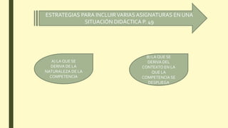 ESTRATEGIAS PARA INCLUIRVARIAS ASIGNATURAS EN UNA
SITUACIÓN DIDÁCTICA P. 49
A) LA QUE SE
DERIVA DE LA
NATURALEZA DE LA
COMPETENCIA
B) LA QUE SE
DERIVA DEL
CONTEXTO EN LA
QUE LA
COMPETENCIA SE
DESPLIEGA
 
