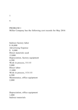 1
a.
PROBLEM 1
Millar Company has the following cost records for May 2016
Indirect factory labor
$ 10,000
Advertising Expense
$ 8,000
Direct materials used
13,000
Depreciation, factory equipment
4,200
Work in process, 5/1/15
5,000
Direct labor
11,000
Work in process, 5/31/15
6,500
Maintenance, office equipment
2,000
Depreciation, office equipment
1,000
Indirect materials
 