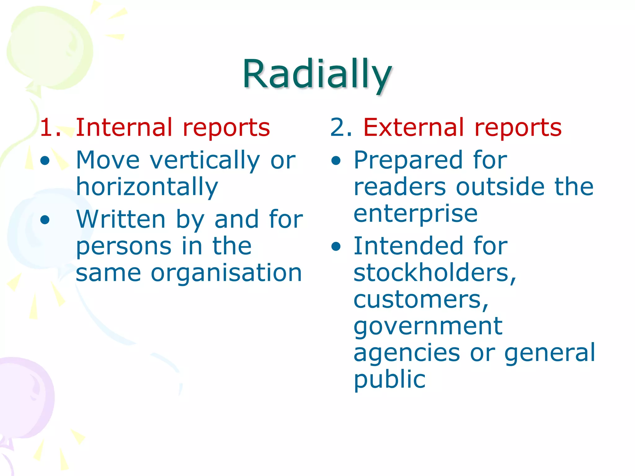 Radially
1. Internal reports
• Move vertically or
horizontally
• Written by and for
persons in the
same organisation
2. External reports
• Prepared for
readers outside the
enterprise
• Intended for
stockholders,
customers,
government
agencies or general
public
 