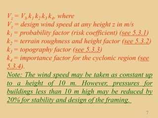 Vz = Vb k1 k2 k3 k4, where
Vz = design wind speed at any height z in m/s
k1 = probability factor (risk coefficient) (see 5.3.1)
k2 = terrain roughness and height factor (see 5.3.2)
k3 = topography factor (see 5.3.3)
k4 = importance factor for the cyclonic region (see
5.3.4).
Note: The wind speed may be taken as constant up
to a height of 10 m. However, pressures for
buildings less than 10 m high may be reduced by
20% for stability and design of the framing.
7
 