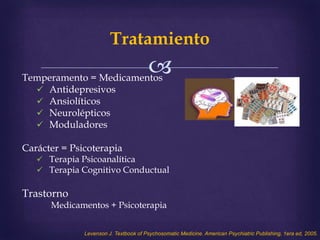 
Tratamiento
Temperamento = Medicamentos
 Antidepresivos
 Ansiolíticos
 Neurolépticos
 Moduladores
Carácter = Psicoterapia
 Terapia Psicoanalítica
 Terapia Cognitivo Conductual
Trastorno
Medicamentos + Psicoterapia
Levenson J. Textbook of Psychosomatic Medicine. American Psychiatric Publishing, 1era ed, 2005.
 