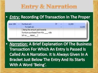 KP'S Group Tuition 12
 