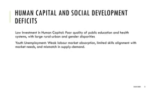 History of the Economy of Pakistan (1947-2024) | PDF