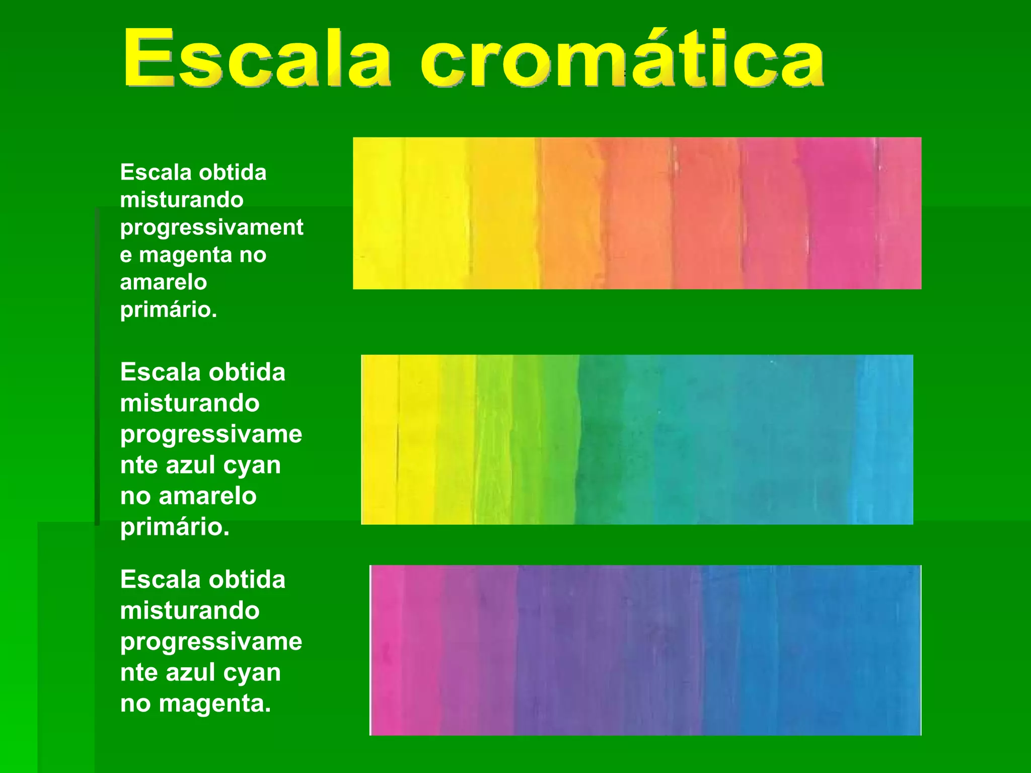 Escala cromática                                                 Escala obtida misturando progressivamente azul cyan no magenta.                                                 Escala obtida misturando progressivamente azul cyan no amarelo primário.                            Escala obtida misturando progressivamente magenta no amarelo primário. 