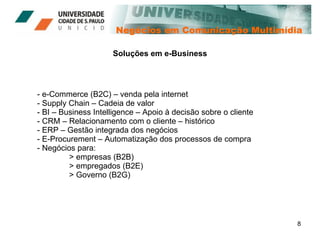 Negócios em Comunicação Multimídia Soluções em e-Business e-Commerce (B2C) – venda pela internet Supply Chain – Cadeia de valor BI – Business Intelligence – Apoio à decisão sobre o cliente CRM – Relacionamento com o cliente – histórico ERP – Gestão integrada dos negócios E-Procurement – Automatização dos processos de compra Negócios para:  > empresas (B2B) > empregados (B2E) > Governo (B2G) 