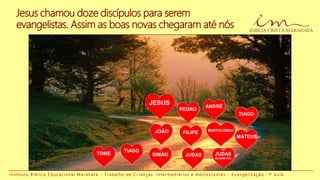 I n s t i t u t o B í b l i c o E d u c a c i o n a l M a r a n a t a - T r a b a l h o d e C r i a n ç a s , I n t e r m e d i á r i o s e A d o l e s c e n t e s - E v a n g e l i z a ç ã o - 1 a a u l a
Jesus chamou doze discípulos para serem
evangelistas. Assim as boas novas chegaram até nós
JESUS
JOÃO
ANDRÉ
PEDRO
TIAGO
TIAGO
JUDASSIMÃO
MATEUS
TOMÉ
FILIPE BARTOLOMEU
JUDAS
ISCARIOTES
 