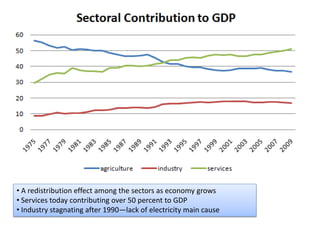 Agricultural Performance and Food Security in Nepal: Constraints and Challenges