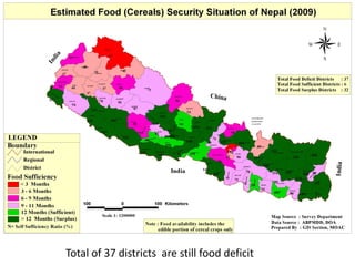 Agricultural Performance and Food Security in Nepal: Constraints and Challenges