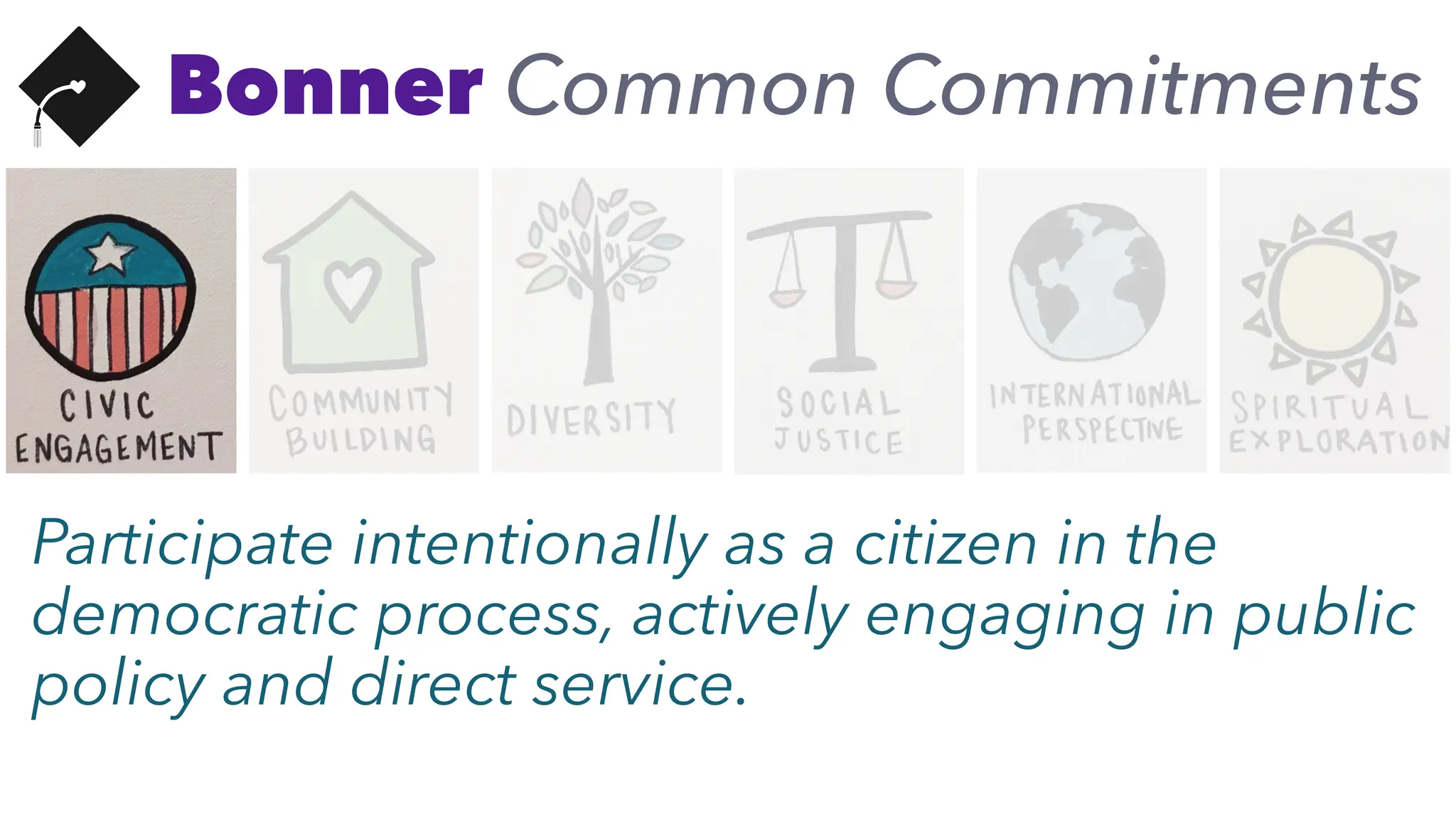 Bonner Common Commitments
Participate intentionally as a citizen in the
democratic process, actively engaging in public
policy and direct service.
 