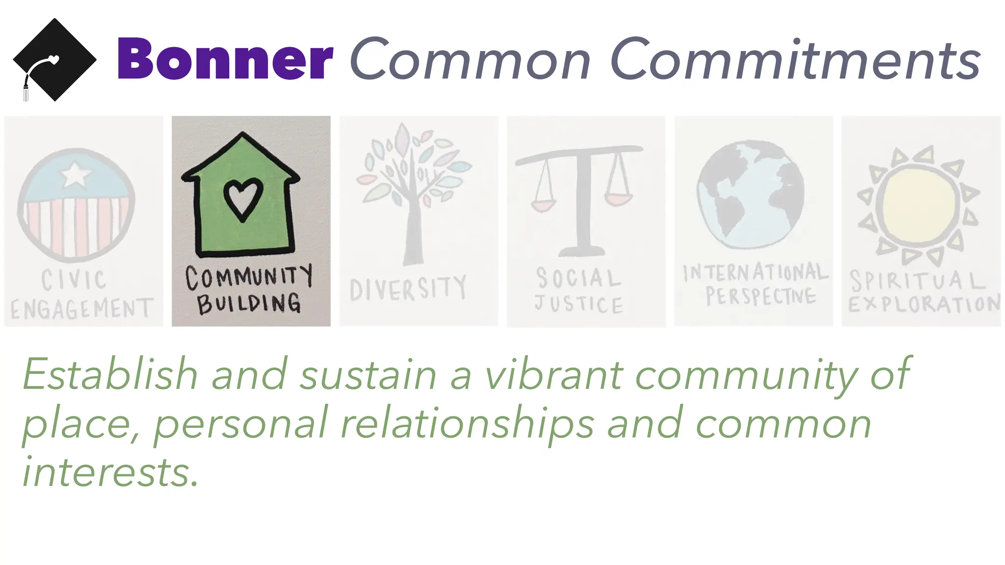 Bonner Common Commitments
Establish and sustain a vibrant community of
place, personal relationships and common
interests.
 