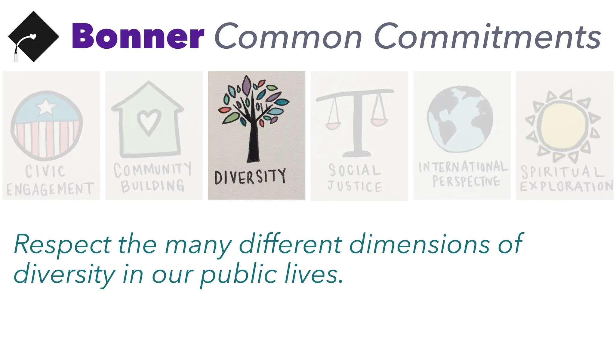 Bonner Common Commitments
Respect the many different dimensions of
diversity in our public lives.
 