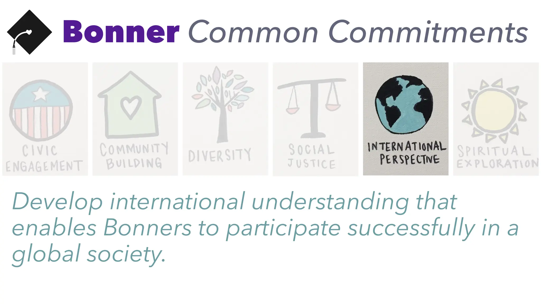 Bonner Common Commitments
Develop international understanding that
enables Bonners to participate successfully in a
global society.
 
