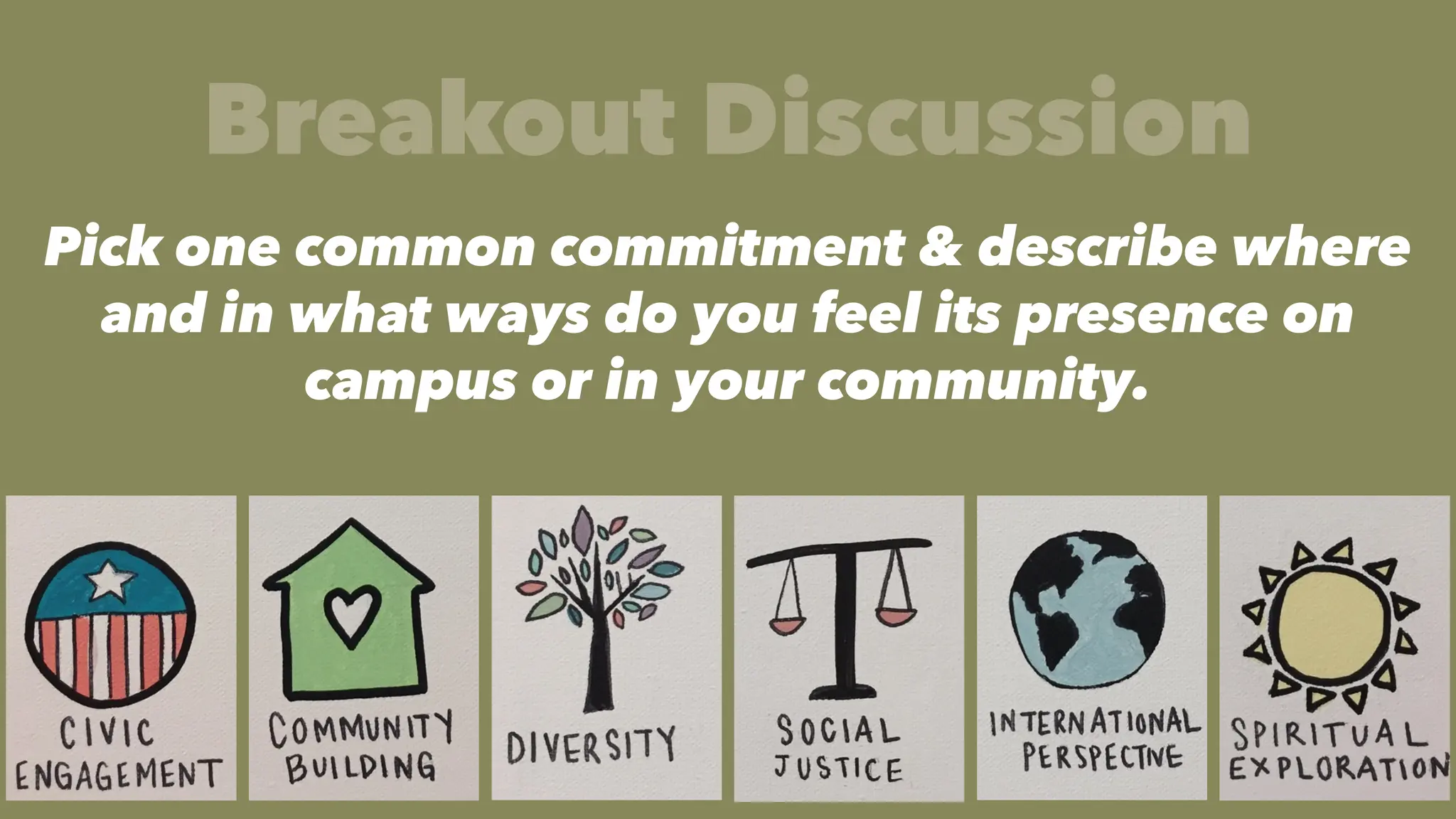 Breakout Discussion
Pick one common commitment & describe where
and in what ways do you feel its presence on
campus or in your community.
 