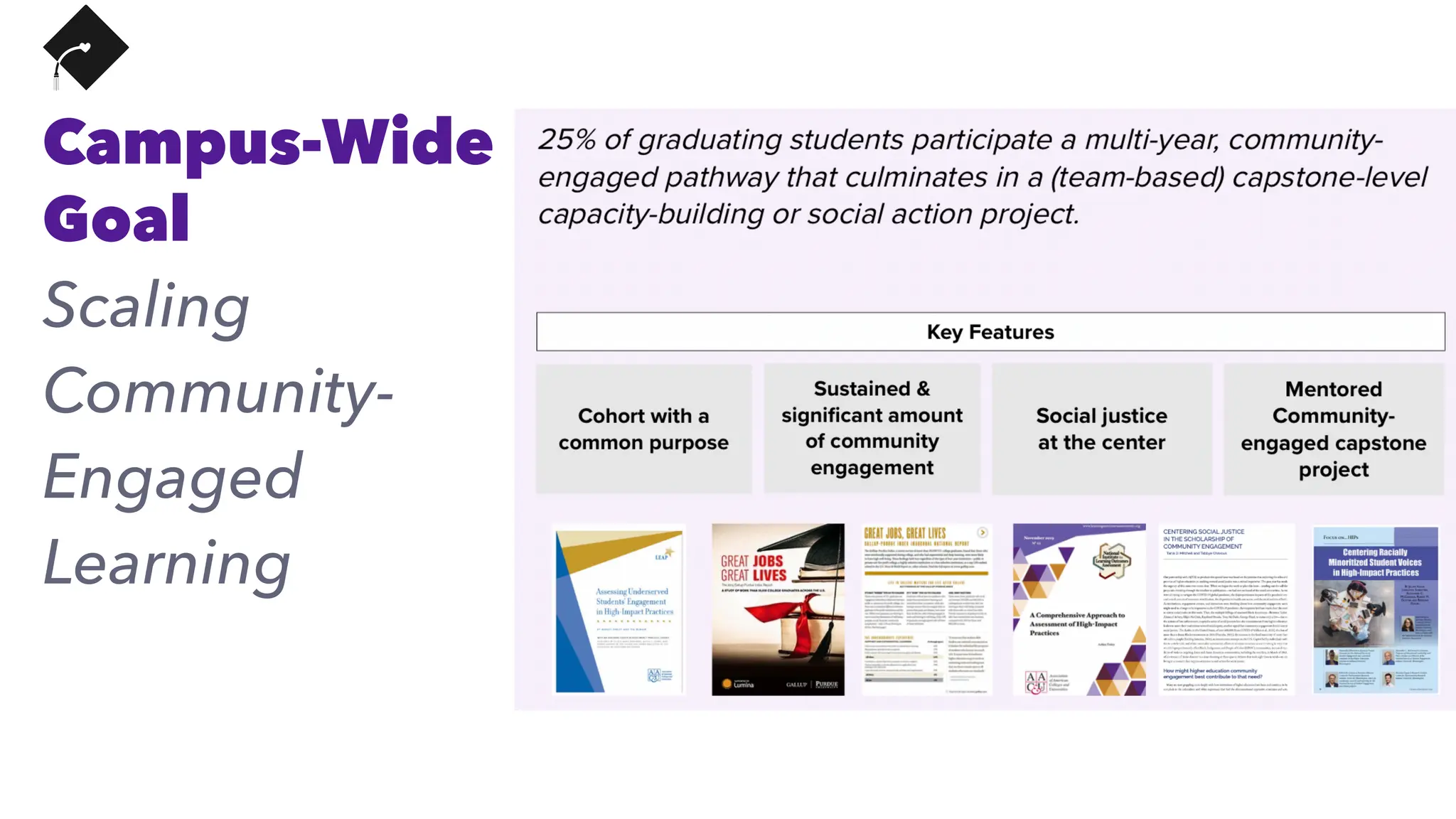 Campus-Wide
Goal
Scaling
Community-
Engaged
Learning
 