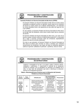 PROGRAMACIÓN Y CONSTRUCCIÓN
                            DE ESTRUCTURAS

    Cemento Portland con Escoria Granulada de Alto Horno (CPEG)
           El Cemento Portland con Escoria Granulada de Alto Horno es tanto menos
           vulnerable a la agresión química, en general, cuanto mayor es su contenido
           de escoria (o cuanto menor es su relación clínker/escoria), y en particular
           los menos atacables frente a las agresiones de tipo salino por agua de mar
           o por sulfatos.
           En otro aspecto, el Cemento Portland de Escoria Granulada de Alto Horno
           es de bajo calor de hidratación, tanto menor cuanto mayor sea su contenido
           de escoria.
           El Cemento Portland de Escoria Granulada de Alto horno, por razón de la
           escoria, pueden
           escoria p eden contener s lf ros en determinada proporción lo c al p ede
                                     sulfuros              proporción, cual puede
           dar a lugar a acciones corrosivas sobre las armaduras, especialmente
           serias en el caso de concreto pretensado.
           Por todo lo que antecede, el Cemento Portland con Escoria Granulada de
           Alto Horno es idóneo para concreto en masa o armados (con suficiente
           recubrimiento de armaduras), que hayan de estar en ambientes agresivos
           (salinos en general, sulfatados en particular, o yesíferos), obras en zonas




                      PROGRAMACIÓN Y CONSTRUCCIÓN
                            DE ESTRUCTURAS

            costeras o sumergidas en el mar, o en aguas, suelos y terrenos salinos,
            sulfatados o selenitosos. Y mayormente si además de la resistencia
            química se requiere, por la naturaleza y/o ubicación y/o finalidad de la
            obra,
            obra un bajo calor de hidratación que evite o disminuya la retracción
            térmica y la consiguiente fisuración.
     Tabla 6.- Recomendaciones Practicas para la Utilización del Cemento
                      Portland con Escoria Granulada

                                                            No recomendables,
 Tipo de       Clase
                                 Utilizable para            salvo precauciones         Precauciones
Cemento      Resistente
                                                             especiales, para
                           Obras de concreto en masa,  ,    Concreto pretensado
                                                                       p              Almacenamiento,   ,
Cemento                    incluso de gran volumen que           con alambres             que no se
                          requieran de un bajo calor de           adherentes.         prolongue mas de
 Portland
                                    hidratación.                Fabricación de           tres meses.
   con
 Escoria                        Obras subterráneas.            concreto a bajas             Curar
                 20                                           temperaturas o en        adecuadamente
Granulada                 Estabilización de suelos, suelo
  de Alto                   cemento y grava cemento.         tiempo de heladas.         en especial en
  Horno                    Obras marítimas masivas de       Obras en que importe       climas fríos o a
 (CPEG)                         mediana resistencia.        el aspecto exterior del     temperaturas
                                                             concreto (manchas)             bajas




                                                                                                            12
 