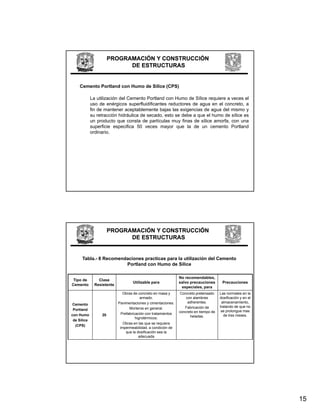 PROGRAMACIÓN Y CONSTRUCCIÓN
                             DE ESTRUCTURAS


    Cemento Portland con Humo de Sílice (CPS)

             La utilización del Cemento Portland con Humo de Sílice requiere a veces el
             uso de enérgicos superfluidificantes reductores de agua en el concreto, a
             fin de mantener aceptablemente bajas las exigencias de agua del mismo y
             su retracción hidráulica de secado, esto se debe a que el humo de sílice es
             un producto que consta de partículas muy finas de sílice amorfa, con una
             superficie especifica 50 veces mayor que la de un cemento Portland
             ordinario.




                       PROGRAMACIÓN Y CONSTRUCCIÓN
                             DE ESTRUCTURAS


      Tabla.- 8 Recomendaciones practicas para la utilización del Cemento
                        Portland con Humo de Sílice

                                                                No recomendables,
 Tipo de         Clase
                                    Utilizable para             salvo precauciones       Precauciones
Cemento        Resistente
                                                                 especiales, para
                               Obras de concreto en masa y       Concreto pretensado    Las normales en la
                                          armado.                   con alambres        dosificación y en el
                            Pavimentaciones y cimentaciones.         adherentes.         almacenamiento,
 Cemento
                                   Morteros en general.            Fabricación de       tratando de que no
 Portland                                                                                se prolongue mas
                              Prefabricación con tratamientos   concreto en tiempo de
con Humo          20                                                  heladas.
                                                                      heladas              de tres meses.
                                       higrotérmicos.
 de Sílice
                               Obras en las que se requiera
  (CPS)
                             impermeabilidad, a condición de
                                 que la dosificación sea la
                                         adecuada




                                                                                                               15
 