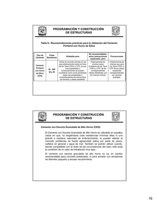 PROGRAMACIÓN Y CONSTRUCCIÓN
                           DE ESTRUCTURAS


      Tabla 8.- Recomendaciones practicas para la utilización del Cemento
                        Portland con Humo de Sílice


                                                               No recomendables,
 Tipo de        Clase
                                   Utilizable para             salvo precauciones          Precauciones
Cemento       Resistente
                                                                especiales, para
                           Obras de concreto armado en las        Prácticamente los       Prácticamente las
                           que prácticamente todos los fines        mismos casos          mismas que para
 Cemento                   de los Tipos CPEG y CPP, ya que     limitativos de los Tipos   los Tipos CPEG y
 Portland                          sus propiedades y             CPEG y CPP, de las       CPP de las clases
                30 , 30R
con Humo                      comportamientos se pueden            correspondientes           resistentes
                40 y 40    considerar como suma ponderada      clases resistentes, por    correspondientes
 de Sílice
  (CPS)                         según las propiedades y          los mismos motivos          por razones
                            comportamientos de dichos tipos                                    análogas.
                             de cemento y clases resistente.




                     PROGRAMACIÓN Y CONSTRUCCIÓN
                           DE ESTRUCTURAS


      Cemento con Escoria Granulada de Alto Horno (CEG)

             El Cemento con Escoria Granulada de Alto Horno es utilizable en aquellos
             casos en que, no exigiéndose unas resistencias mínimas altas ni una
             grande o mediana velocidad de endurecimiento, le pueden afectar al
             concreto problemas de fuerte agresividad salina por parte de yesos,
             sulfatos en general o agua de mar. También se podrán utilizar cuando,
             siendo compatibles con el resto de las circunstancias del caso, este exija
             la condición de un calor de hidratación muy bajo.
             El cemento con escoria granulada de alto horno no es, en cambio
             recomendable para concreto pretensado, ni para armado con armaduras
                           p            p           ,   p
             de diámetro pequeño y escaso recubrimiento.




                                                                                                              16
 