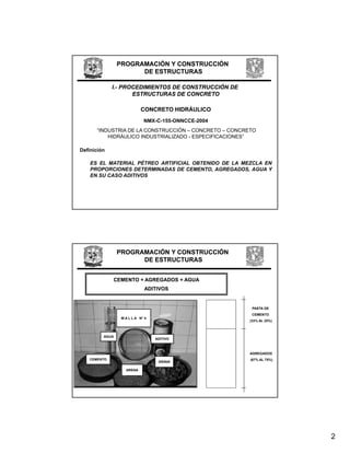 PROGRAMACIÓN Y CONSTRUCCIÓN
                      DE ESTRUCTURAS

             I.-
             I.- PROCEDIMIENTOS DE CONSTRUCCIÓN DE
                    ESTRUCTURAS DE CONCRETO

                           CONCRETO HIDRÁULICO
                                        Á
                             NMX-C-155-ONNCCE-2004
      “INDUSTRIA DE LA CONSTRUCCIÓN – CONCRETO – CONCRETO
          HIDRÁULICO INDUSTRIALIZADO - ESPECIFICACIONES”

Definición

    ES EL MATERIAL PÉTREO ARTIFICIAL OBTENIDO DE LA MEZCLA EN
    PROPORCIONES DETERMINADAS DE CEMENTO, AGREGADOS, AGUA Y
    EN SU CASO ADITIVOS




                PROGRAMACIÓN Y CONSTRUCCIÓN
                      DE ESTRUCTURAS


             CEMENTO + AGREGADOS + AGUA
                             ADITIVOS


                                                        PASTA DE
                                                        CEMENTO
                 M A L L A N° 4
                                                       (33% AL 25%)



         AGUA
                                  ADITIVO



                                                       AGREGADOS
   CEMENTO                                             (67% AL 75%)
                                   GRAVA

                   ARENA




                                                                      2
 