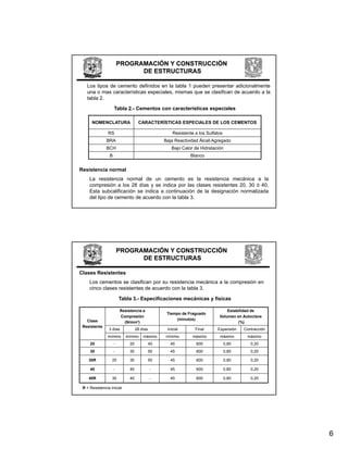 PROGRAMACIÓN Y CONSTRUCCIÓN
                              DE ESTRUCTURAS

   Los tipos de cemento definidos en la tabla 1 pueden presentar adicionalmente
   una o mas características especiales, mismas que se clasifican de acuerdo a la
   tabla 2.

                    Tabla 2.- Cementos con características especiales

      NOMENCLATURA                 CARACTERÍSTICAS ESPECIALES DE LOS CEMENTOS

               RS                                    Resistente a los Sulfatos
               BRA                               Baja Reactividad Álcali Agregado
              BCH                                   Bajo Calor de Hidratación
                B                                             Blanco
                                                                a co


Resistencia normal
     La resistencia normal de un cemento es la resistencia mecánica a la
     compresión a los 28 días y se indica por las clases resistentes 20, 30 ó 40.
     Esta subcalificación se indica a continuación de la designación normalizada
     del tipo de cemento de acuerdo con la tabla 3.




                        PROGRAMACIÓN Y CONSTRUCCIÓN
                              DE ESTRUCTURAS

Clases Resistentes
     Los cementos se clasifican por su resistencia mecánica a la compresión en
     cinco clases resistentes de acuerdo con la tabla 3.

                        Tabla 3.- Especificaciones mecánicas y físicas

                        Resistencia a                                           Estabilidad de
                                                  Tiempo de Fraguado
                        Compresión                                          Volumen en Autoclave
   Clase                                              (minutos)
                          (N/mm²)                                                    (%)
 Resistente
                3 días            28 días         Inicial       Final      Expansión    Contracción
               mínimo      mínimo     máximo     mínimo        máximo       máximo       máximo
     20             -        20             40      45          600              0,80
                                                                                 0 80      0,20
                                                                                           0 20
     30             -        30             50      45          600              0,80      0,20

    30R           20         30             50      45          600              0,80      0,20

     40             -        40             -       45          600              0,80      0,20

    40R           30         40             -       45          600              0,80      0,20

 R = Resistencia Inicial




                                                                                                      6
 