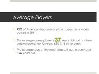 What Are Games | PPT