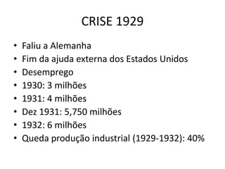 CRISE 1929
•   Faliu a Alemanha
•   Fim da ajuda externa dos Estados Unidos
•   Desemprego
•   1930: 3 milhões
•   1931: 4 milhões
•   Dez 1931: 5,750 milhões
•   1932: 6 milhões
•   Queda produção industrial (1929-1932): 40%
 