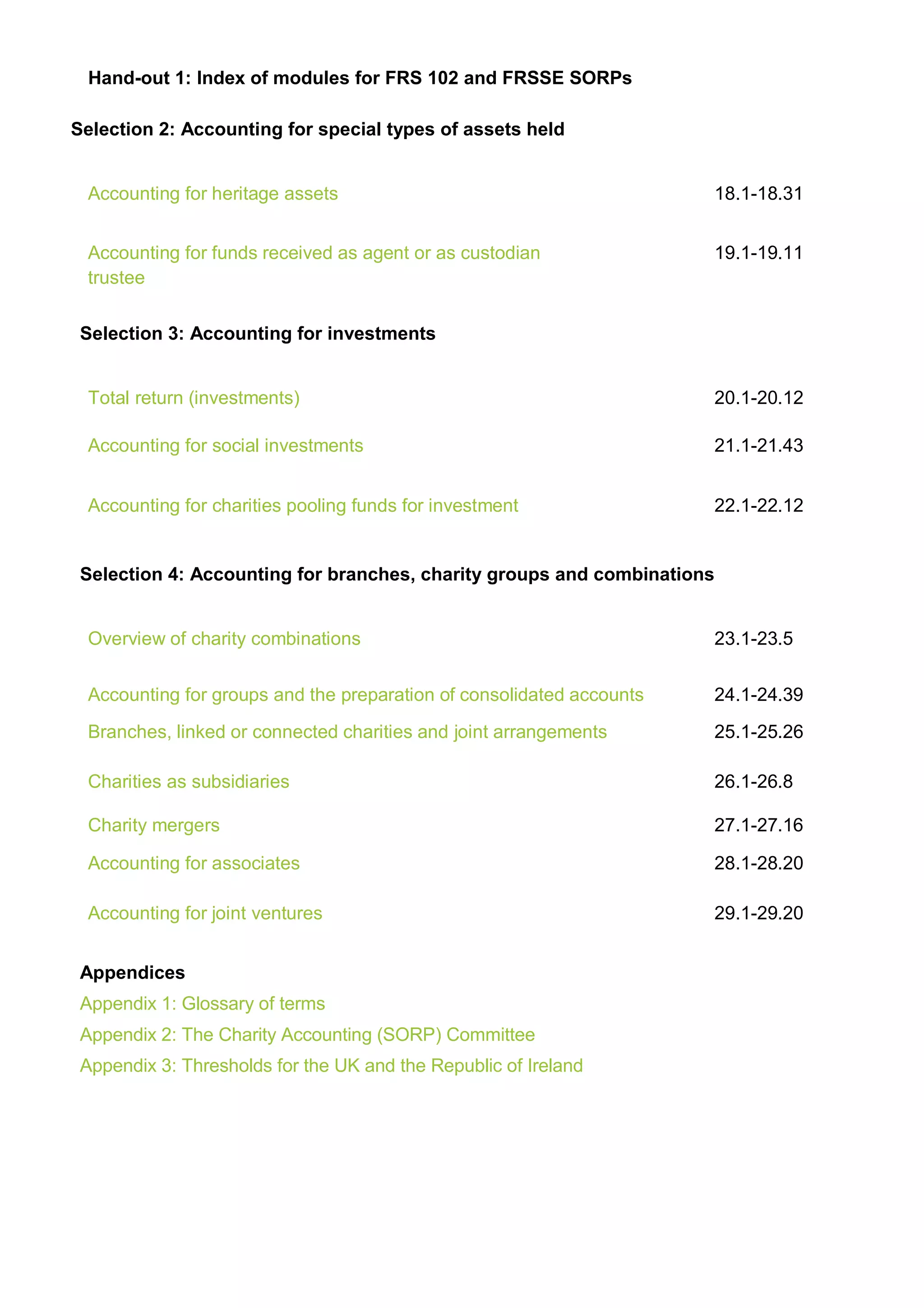 Hand-out 1: Index of modules for FRS 102 and FRSSE SORPs
Selection 2: Accounting for special types of assets held
Accounting for heritage assets 18.1-18.31
Accounting for funds received as agent or as custodian
trustee
19.1-19.11
Selection 3: Accounting for investments
Total return (investments) 20.1-20.12
Accounting for social investments 21.1-21.43
Accounting for charities pooling funds for investment 22.1-22.12
Selection 4: Accounting for branches, charity groups and combinations
Overview of charity combinations 23.1-23.5
Accounting for groups and the preparation of consolidated accounts 24.1-24.39
Branches, linked or connected charities and joint arrangements 25.1-25.26
Charities as subsidiaries 26.1-26.8
Charity mergers 27.1-27.16
Accounting for associates 28.1-28.20
Accounting for joint ventures 29.1-29.20
Appendices
Appendix 1: Glossary of terms
Appendix 2: The Charity Accounting (SORP) Committee
Appendix 3: Thresholds for the UK and the Republic of Ireland
 