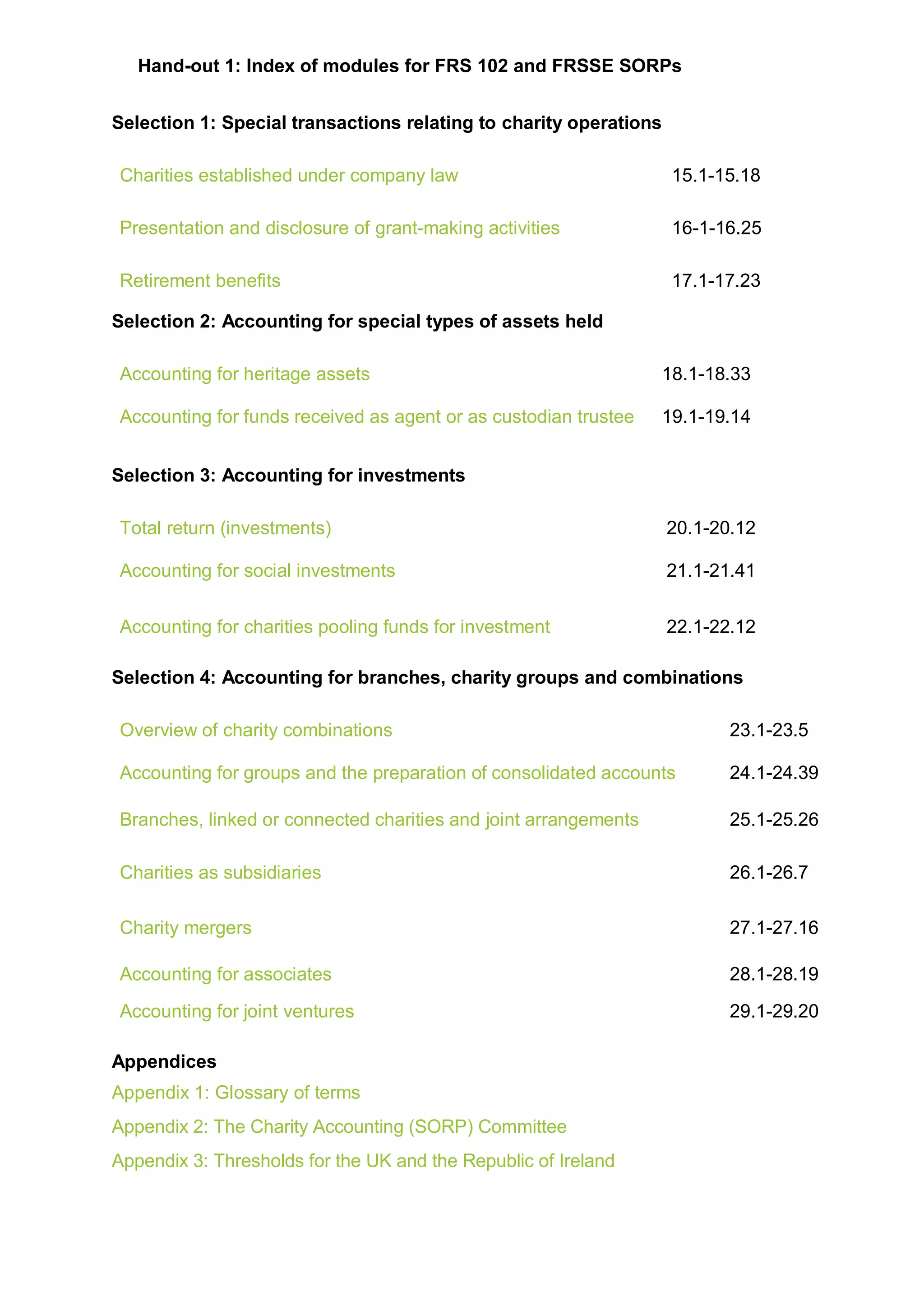 Hand-out 1: Index of modules for FRS 102 and FRSSE SORPs
Selection 1: Special transactions relating to charity operations
Charities established under company law 15.1-15.18
Presentation and disclosure of grant-making activities 16-1-16.25
Retirement benefits 17.1-17.23
Selection 2: Accounting for special types of assets held
Accounting for heritage assets 18.1-18.33
Accounting for funds received as agent or as custodian trustee 19.1-19.14
Selection 3: Accounting for investments
Total return (investments) 20.1-20.12
Accounting for social investments 21.1-21.41
Accounting for charities pooling funds for investment 22.1-22.12
Selection 4: Accounting for branches, charity groups and combinations
Overview of charity combinations 23.1-23.5
Accounting for groups and the preparation of consolidated accounts 24.1-24.39
Branches, linked or connected charities and joint arrangements 25.1-25.26
Charities as subsidiaries 26.1-26.7
Charity mergers 27.1-27.16
Accounting for associates 28.1-28.19
Accounting for joint ventures 29.1-29.20
Appendices
Appendix 1: Glossary of terms
Appendix 2: The Charity Accounting (SORP) Committee
Appendix 3: Thresholds for the UK and the Republic of Ireland
 