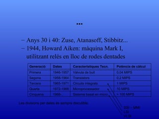 ... Anys 30 i 40: Zuse,  Atanasoff, Stibbitz... 1944, Howard Aiken: màquina Mark I, utilitzant relés en lloc de rodes dentades Les divisions per dates és sempre discutible. SSI – MMI LSI VLSI Generació Dates Característiques Tecn. Potència de càlcul Primera 1946-1957 Vàlvula de buit 0,04 MIPS Segona 1958-1964 Transistors 0,2 MIPS Tercera 1965-1971 Circuits integrats 1 MIPS Quarta 1972-1988 Microprocessador 10 MIPS Cinquena 1988-... Sistema basat en micro > 100 MIPS 