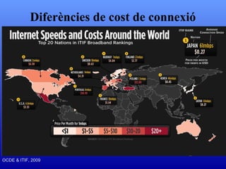 Les possibilitats impensables OCDE & ITIF, 2009 