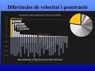 Les possibilitats impensables 