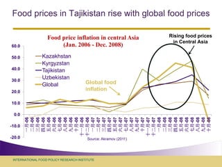Food security policy challenges in central Asia: example of Tajikistan