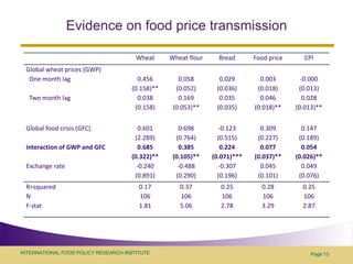 Food security policy challenges in central Asia: example of Tajikistan
